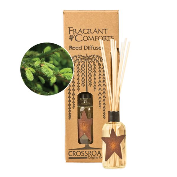 Balsam Fir Reed Diffuser Kit – BFRDK