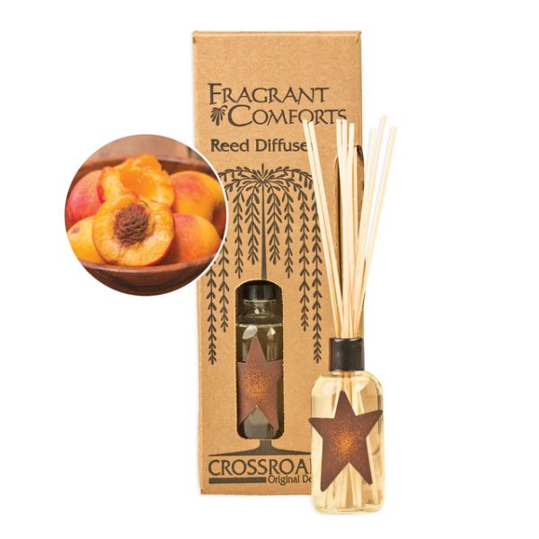 Spiced Georgia Peach Reed Diffuser Kit – SGPRDK